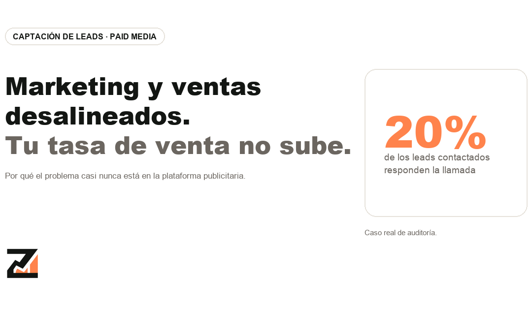 Por qué tu tasa de conversión de lead a venta no mejora aunque optimices Paid Media