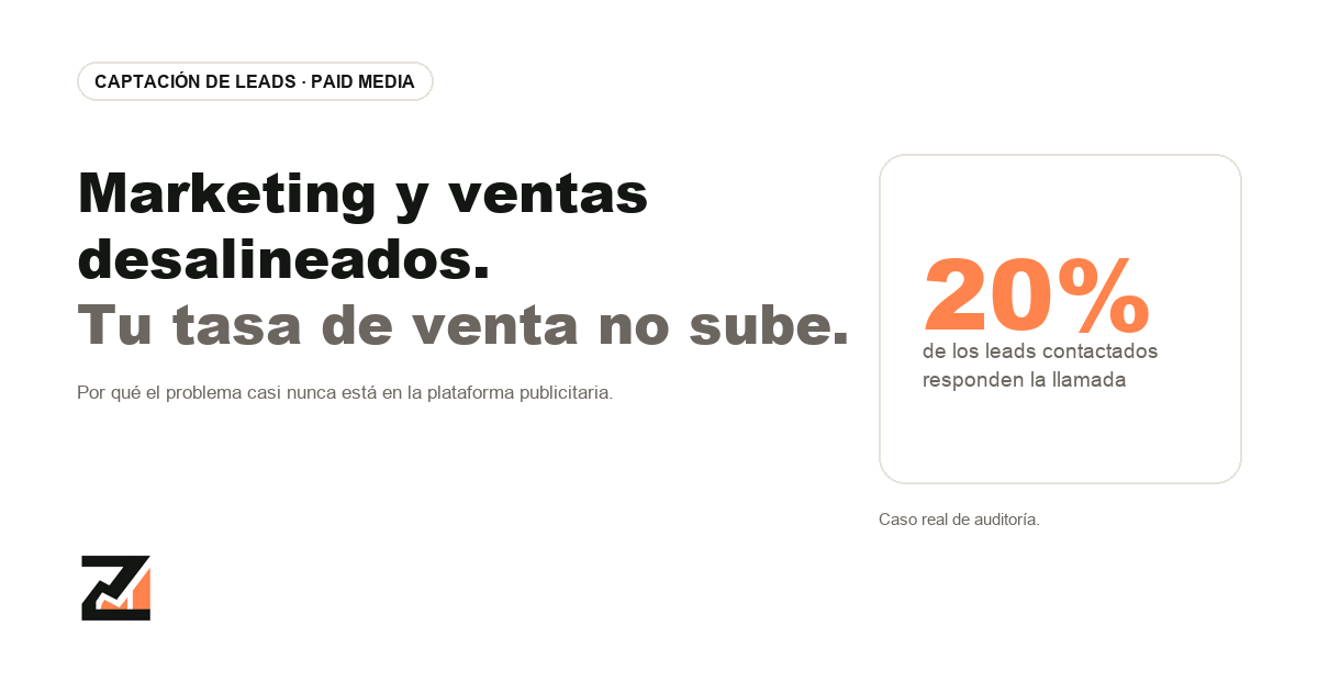 tasa-conversion-lead-venta-portada Desalineación entre marketing y ventas: solo el 20% de los leads contactados responde la llamada