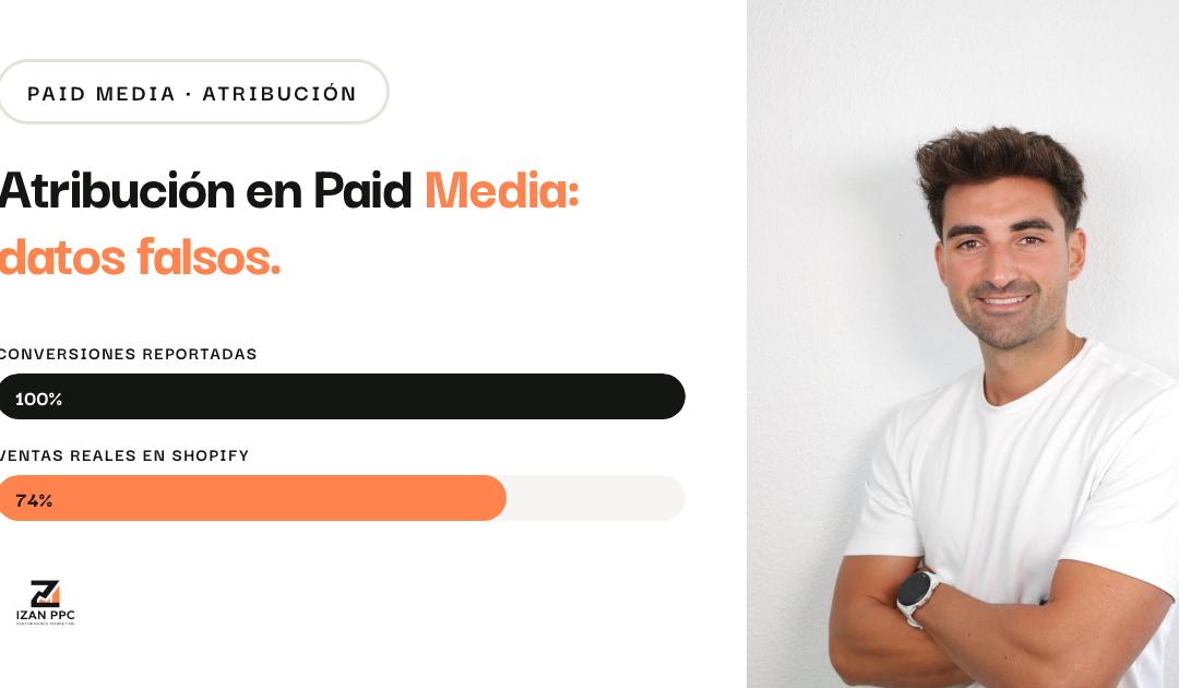 Atribución en Paid Media: por qué sumar conversiones de Google Ads y Meta Ads te da datos falsos (en eCommerce y en Leadgen)