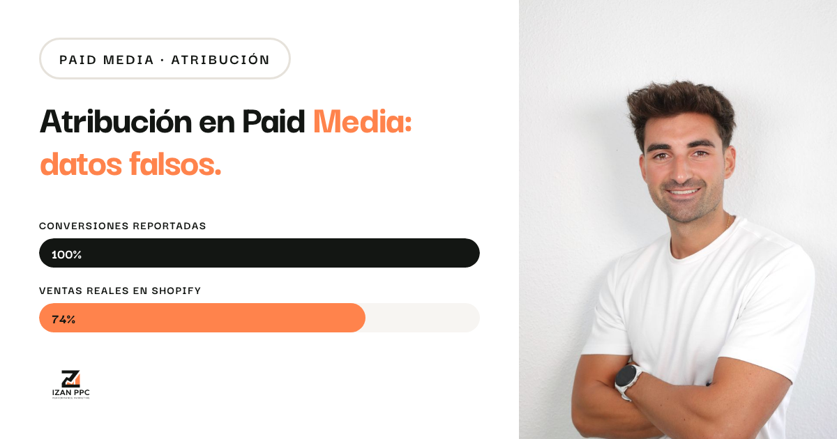 2026-08-18_atribucion-paid-media-google-ads-meta-ads_featured